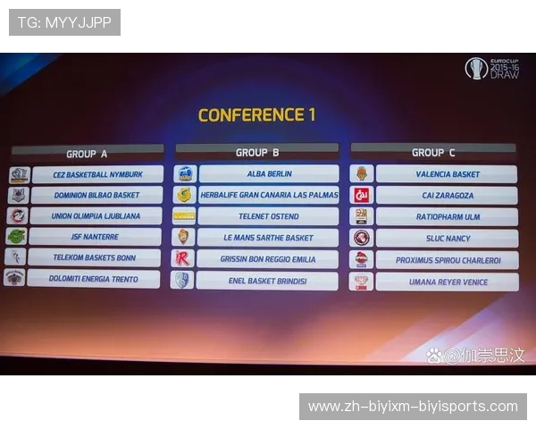 西甲联赛积分榜进球数排行