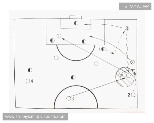 足球训练中的进攻意识与战术执行能力